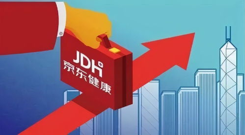 京東健康上市敲鐘，見證互聯(lián)網(wǎng)醫(yī)療六年成長與廣告業(yè)務(wù)發(fā)展