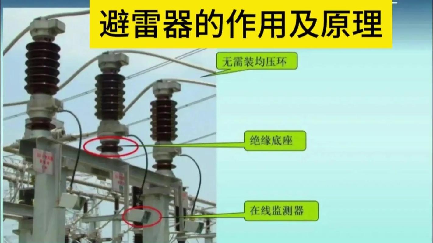 避雷器的作用和原理 從防雷箱說(shuō)起