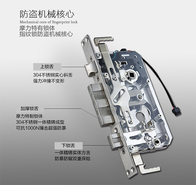 西安指紋鎖選購指南 從顧家智能看智能鎖芯的功能與安全優勢